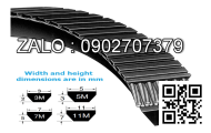 Dây curoa 5PK1020