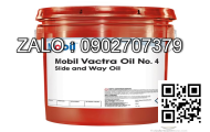 Dầu cắt gọt PV CUTTING OIL