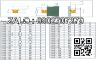 Phốt UPH 105x125x15