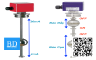 Sensor Micro Detectors Type:SU1/B1-0E