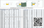 Oil seal GSJ- 95X125X14 95*125*14