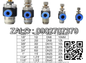 Van tiết lưu điều chỉnh SL12-04