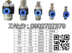 Van tiết lưu điều chỉnh SL4-M5