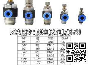 Van tiết lưu điều chỉnh SL8-02