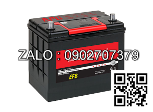 Ắc Quy Enimac, Bình Điện Enimac - Đầy Đủ Size