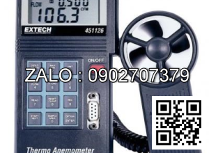 Máy đo sức gió TigerDirect ANAM4832