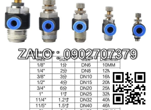 Van tiết lưu điều chỉnh SL12-04