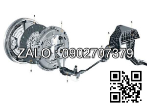 Dây ngắt ly hợp